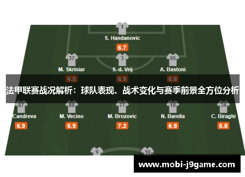 法甲联赛战况解析：球队表现、战术变化与赛季前景全方位分析