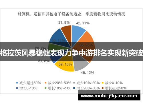格拉茨风暴稳健表现力争中游排名实现新突破