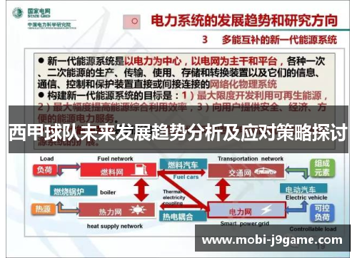 西甲球队未来发展趋势分析及应对策略探讨