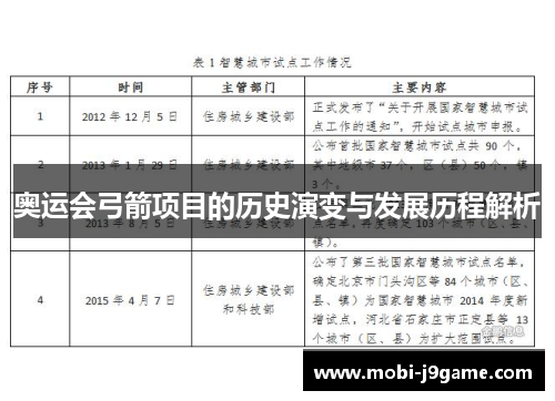 奥运会弓箭项目的历史演变与发展历程解析