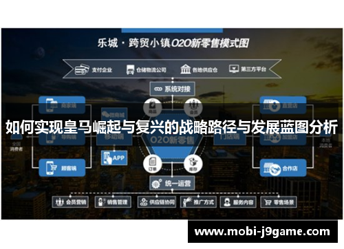 如何实现皇马崛起与复兴的战略路径与发展蓝图分析 如何实现皇马崛起与复兴的战略路径与发展蓝图分析