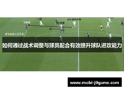 如何通过战术调整与球员配合有效提升球队进攻能力 如何通过战术调整与球员配合有效提升球队进攻能力