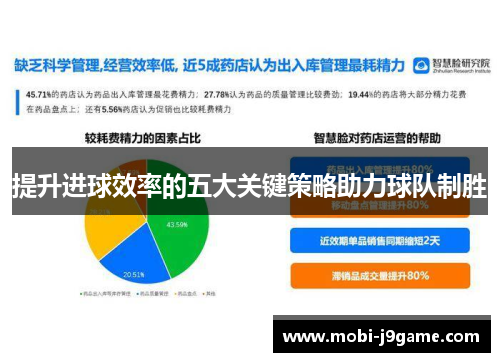 提升进球效率的五大关键策略助力球队制胜 提升进球效率的五大关键策略助力球队制胜