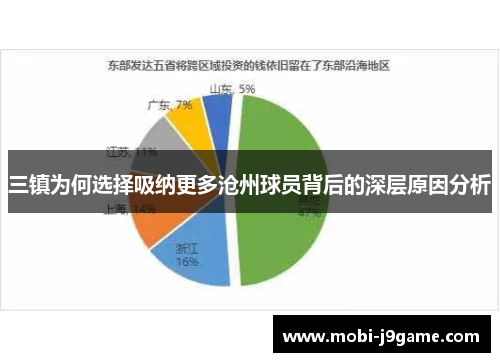 三镇为何选择吸纳更多沧州球员背后的深层原因分析