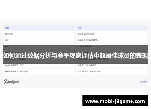 如何通过数据分析与赛季观察评估中超最佳球员的表现
