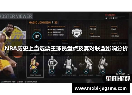 NBA历史上当选票王球员盘点及其对联盟影响分析
