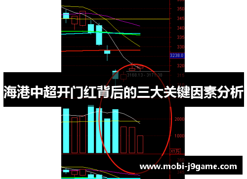 海港中超开门红背后的三大关键因素分析