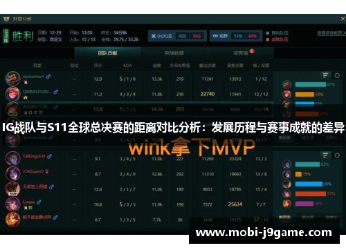 IG战队与S11全球总决赛的距离对比分析：发展历程与赛事成就的差异