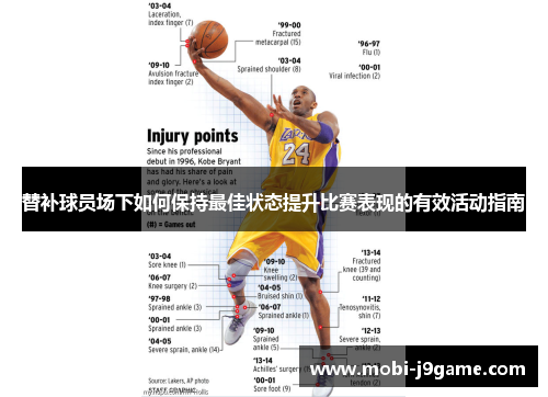替补球员场下如何保持最佳状态提升比赛表现的有效活动指南