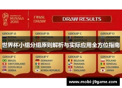 世界杯小组分组原则解析与实际应用全方位指南 世界杯小组分组原则解析与实际应用全方位指南