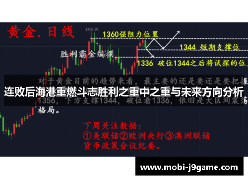 连败后海港重燃斗志胜利之重中之重与未来方向分析 连败后海港重燃斗志胜利之重中之重与未来方向分析
