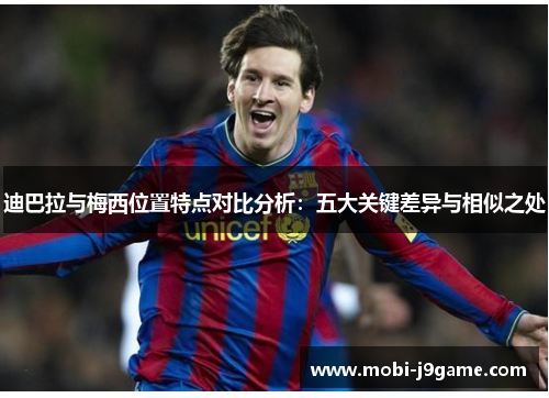 迪巴拉与梅西位置特点对比分析:五大关键差异与相似之处 迪巴拉与梅西位置特点对比分析:五大关键差异与相似之处