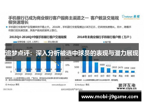 追梦点评:深入分析被选中球员的表现与潜力展现 追梦点评:深入分析被选中球员的表现与潜力展现